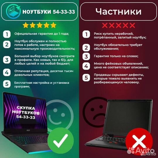 Игровой Dell металл i5-4210 12Gb SSD512 Radeon R7