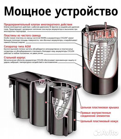 Аккумуляторная батарея Cyclon 0859-0010