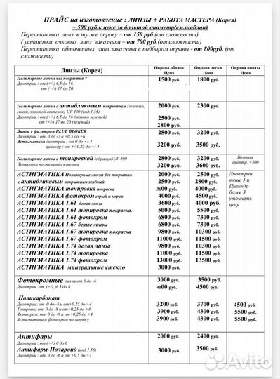 Изготовление очков на заказ