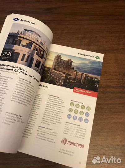 Кто есть кто и что Почем на рынке недвижимости 17