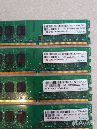 Оперативная память ddr2 ddr3 ddr4