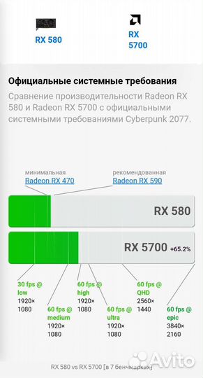 Игровой пк Rx 5700-8Gb intel E5 2680v3 Озу 32гб