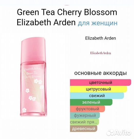 Elizabeth Arden Green Tea Cherry Blossom 100мл