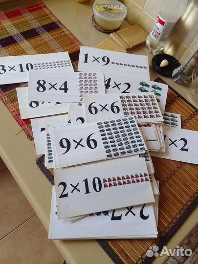 Карточки с таблицей умножения