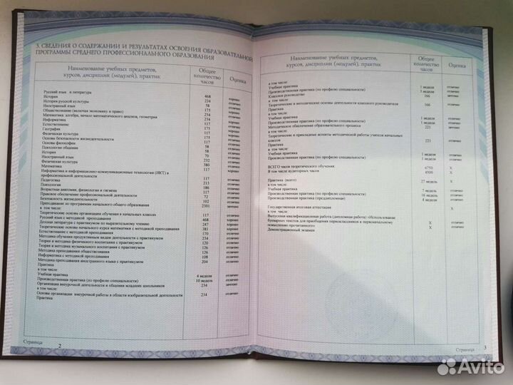 Репетитор начальных классов, подготовка к школе