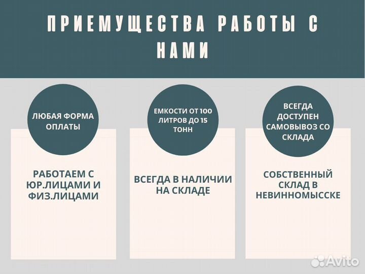 Емкость для воды горизонтальная 3000