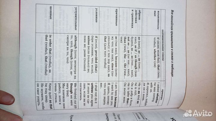 Книги справочники по английскому языку