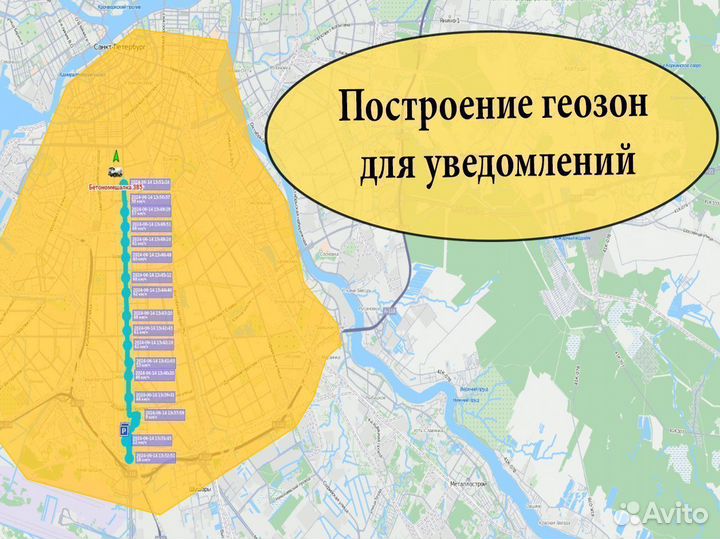 Глонасс/GPS контроль спецтехники