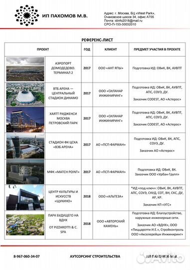 Исполнительная документация, Аутсорсинг пто