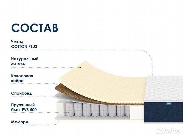 Матрас Dimax Практик Медиум Мемо 500