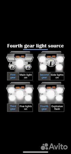 Фонарь налобный перезаряжаемый