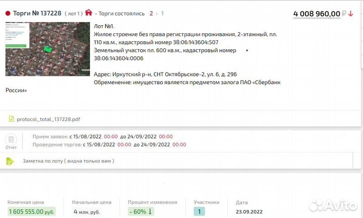 Торги по банкротству