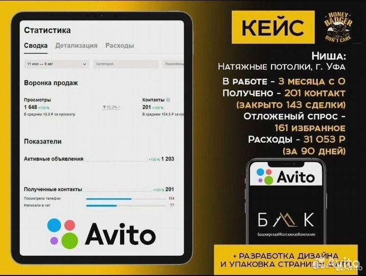 Авитолог/Маркетолог- Делаю деньги