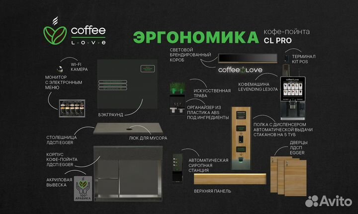 Кофейня самообслуживания CoffeeLove CL PRO