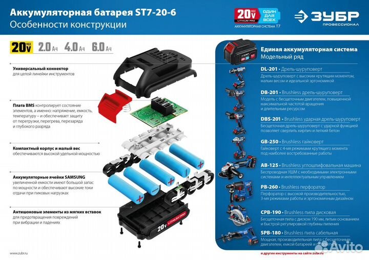 Аккумуляторная батарея Зубр 20V MAX lithium PRO