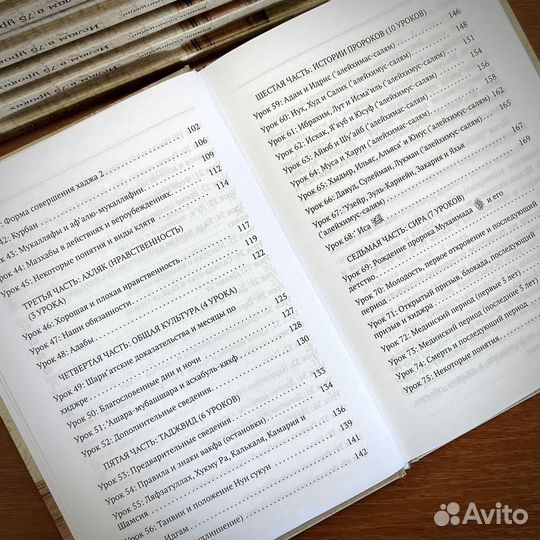 Ислам в 75 уроках