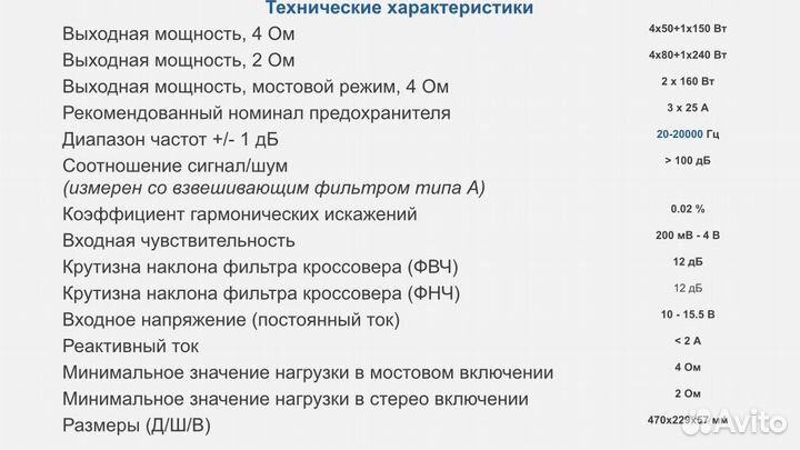 Усилитель звука 5 ти канальный