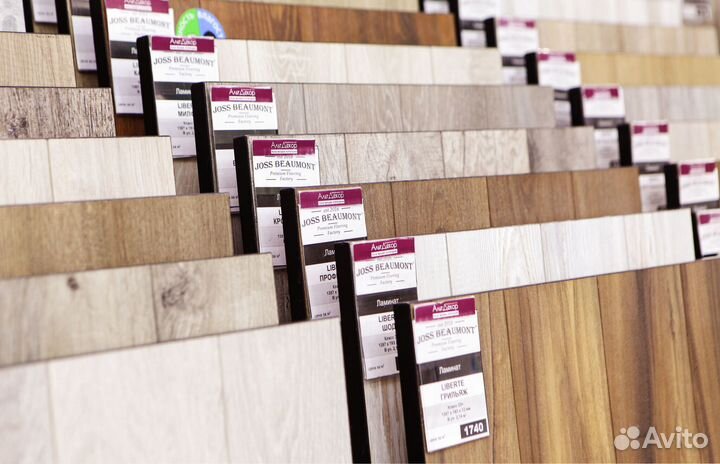 Готовый бизнес. Доход 350 на товарах для ремонта №Ё6Ю4