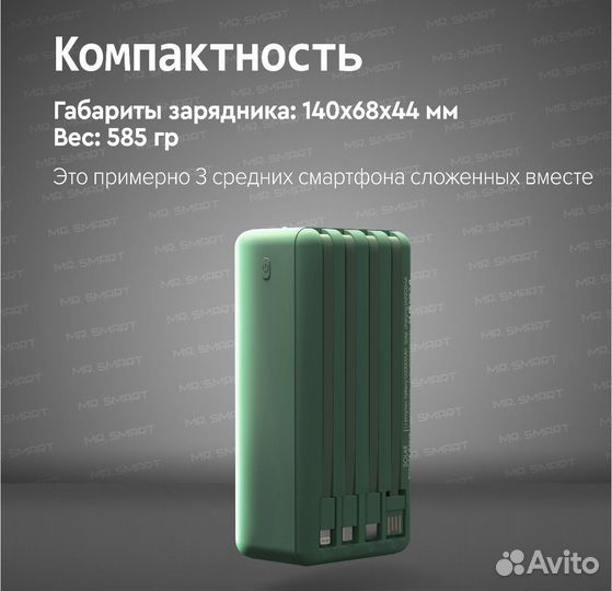 Повербанк 50000мАч