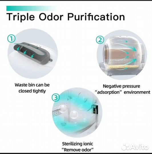 Автоматический туалет для кошек