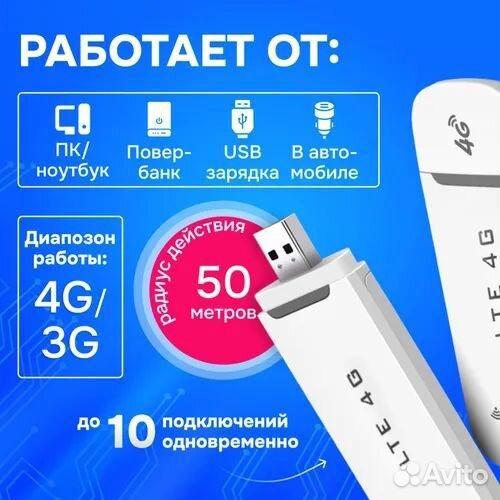 4G USB Модем Wi-Fi (LTE) +симка в подарок