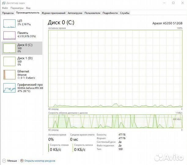 Игровой пк geforce rtx 3080