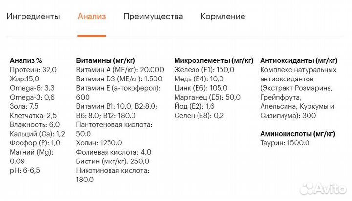 Корм для котят Грандорф 400+400гр