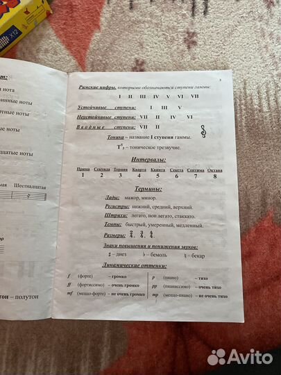 Тетрадь по сольфеджио