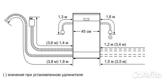 Посудомоечная машина siemens SR 615X10 DR