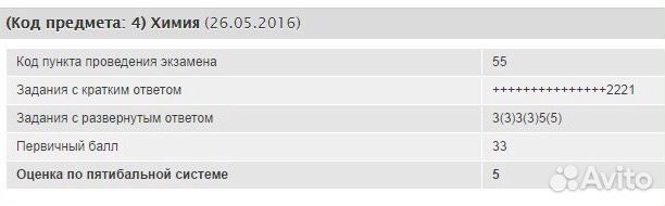 Репетитор по химии гиа/огэ/егэ/впр