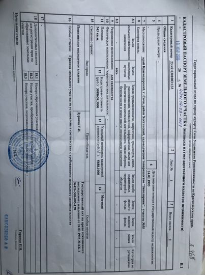 Участок 5,4 сот. (СНТ, ДНП)
