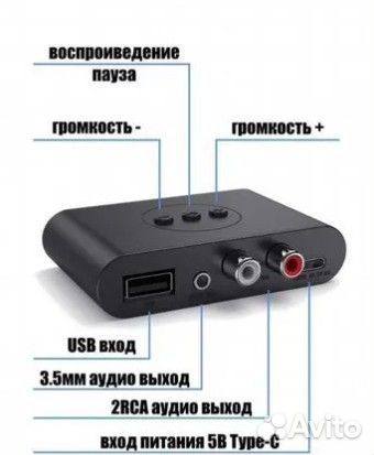 Bluetooth адаптер аудио