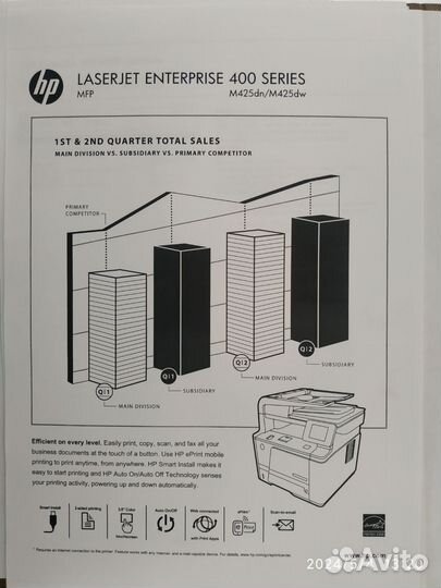 Мфу HP LaserJet Pro 400 MFP M425dn