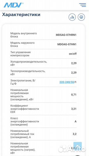 Сплит-система mdv 07 infini кондиционер+ монтаж