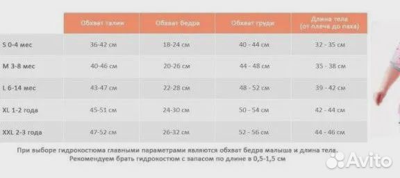 Гидрокостюм детский