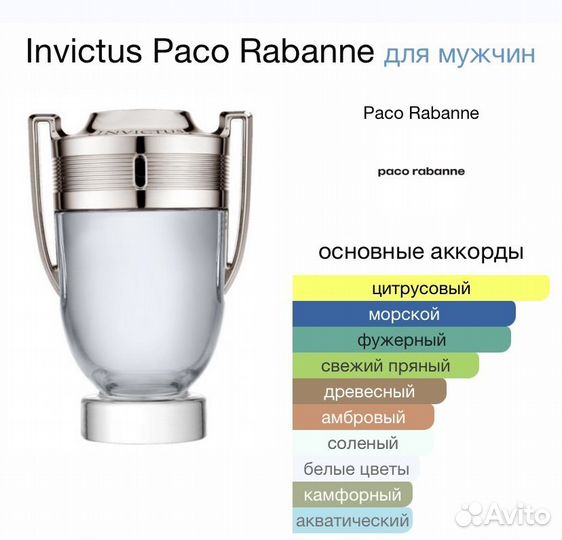 Paco Rabanne Invictus. Распив