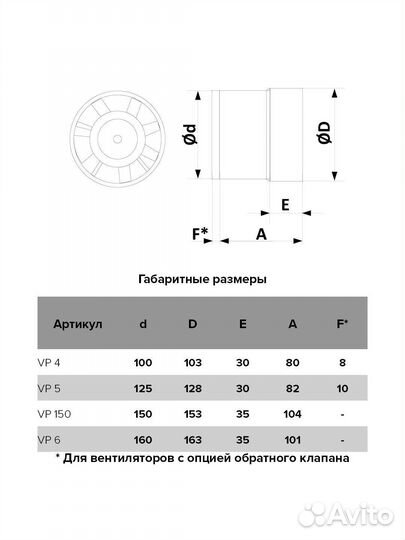 Вентилятор канальный осевой вытяжной Auramax VP 4