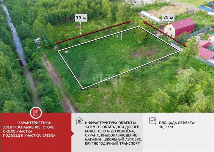 Участок 10 сот. (СНТ, ДНП)