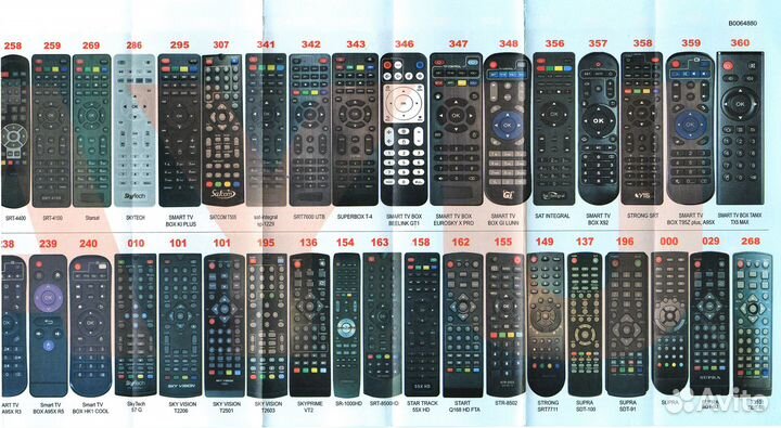 Универсальный пульт для тв приставок