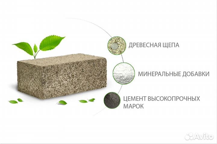 Арболитный блок