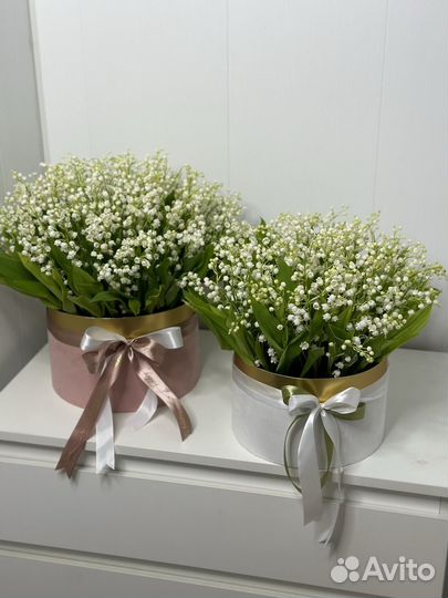 Готовый прибыльный бизнес доставка цветов