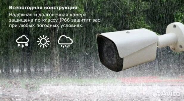 Комплекты видеонаблюдения