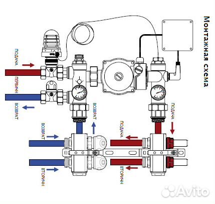 Насосно-смесительный узел TE-SA для теплого пола