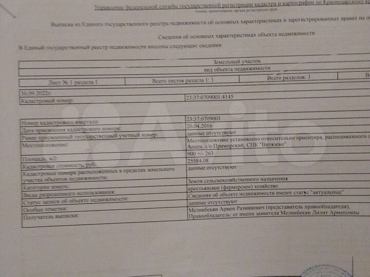 Участок 9 сот. (СНТ, ДНП)