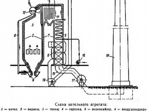 Паровая котельная установка схема курсовые работы - Обучение, курсы, репетиторы в Оренбурге Услуги на Авито