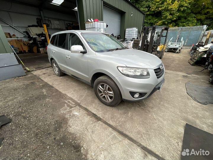 Полный разбор Hyundai Santa Fe Рестайлинг