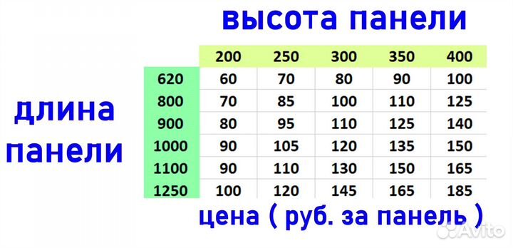 Грядки из цсп