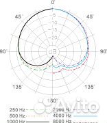 Микрофон ламповый Superlux CMH8D