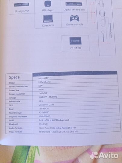 Телевизор xiaomi mi tv a2 32