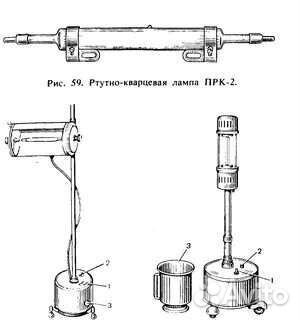 Кварцевая лампа облучатель орк-21